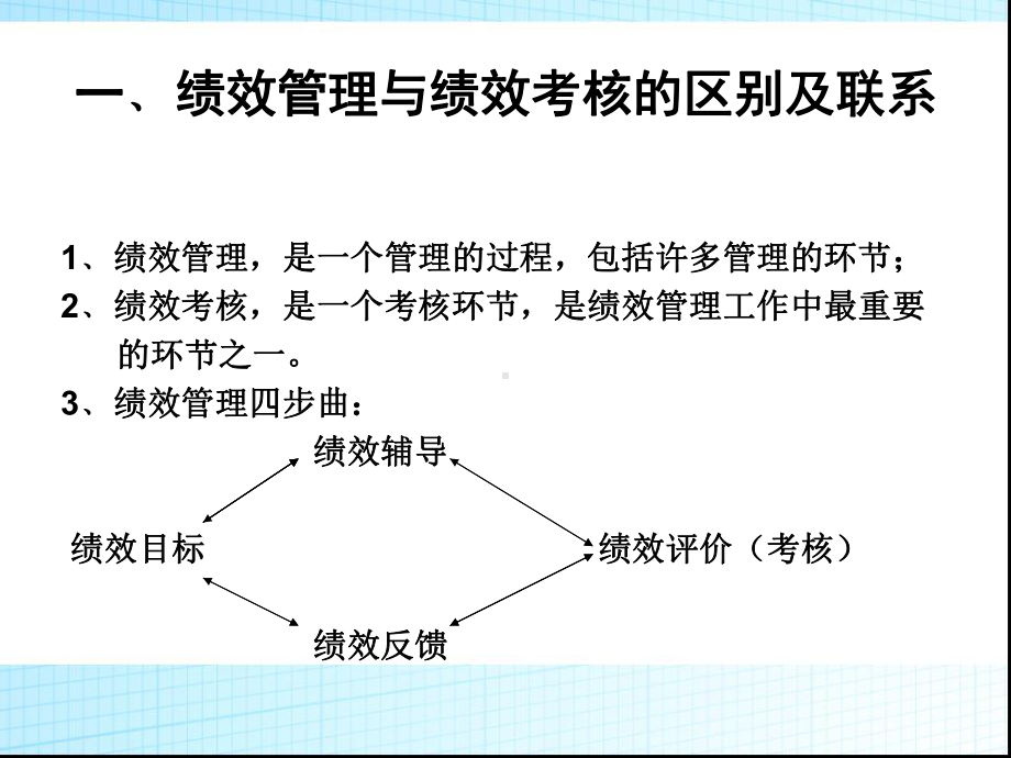 绩效考核宣讲资料课件.ppt_第2页