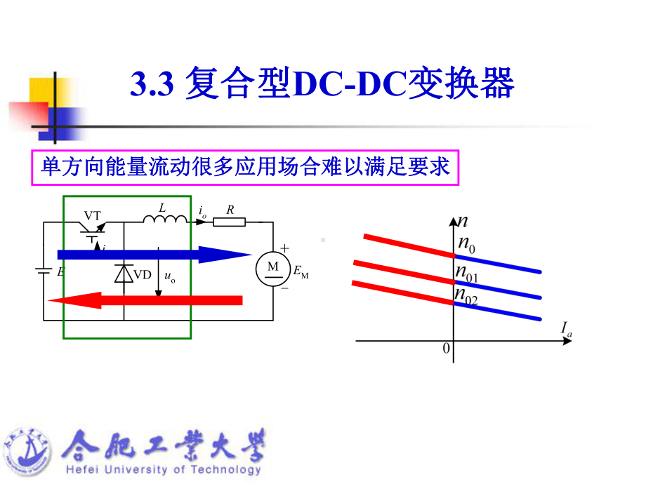 第三章-DCDC变换器3课件.ppt_第2页