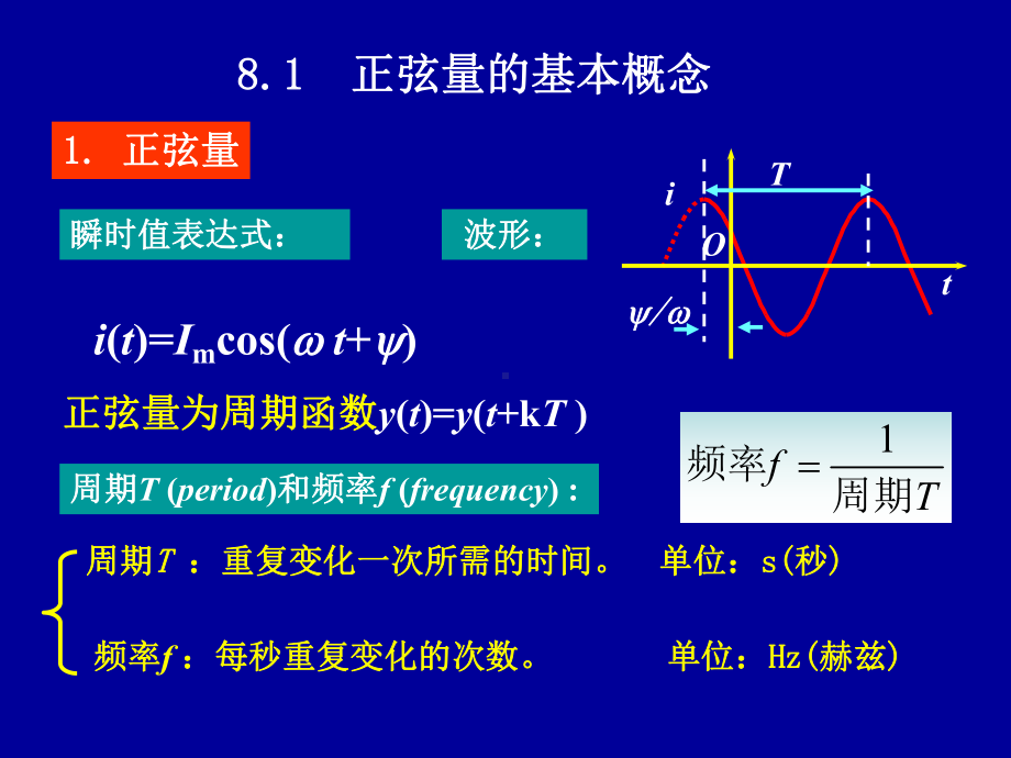 电工学第8章正弦量与相量课件.ppt_第1页