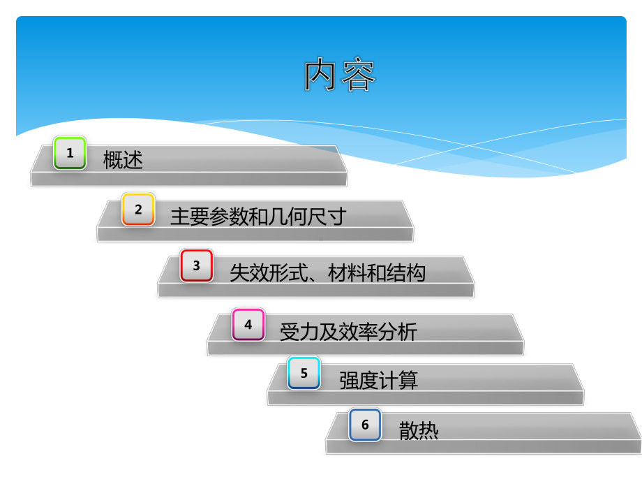 蜗轮蜗杆设计资料课件.pptx_第2页