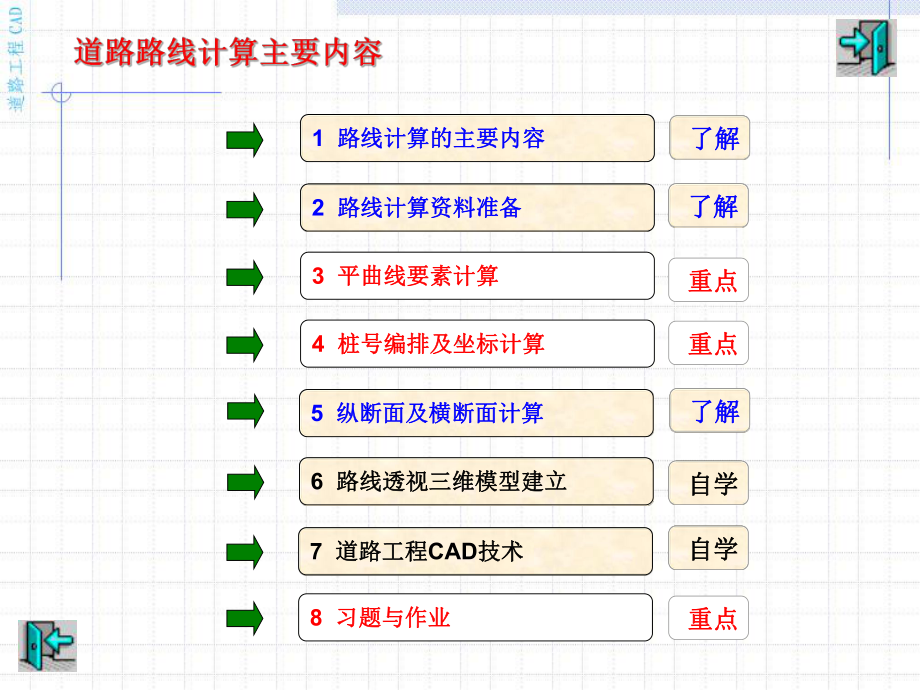 道路路线计算课件.ppt_第1页