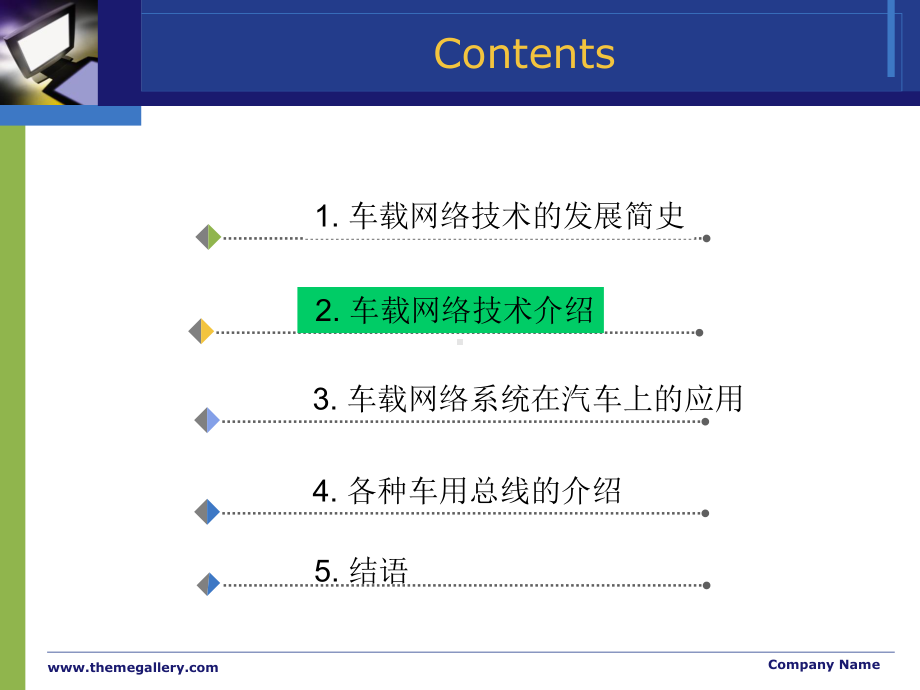 车载网络技术课件.ppt_第3页