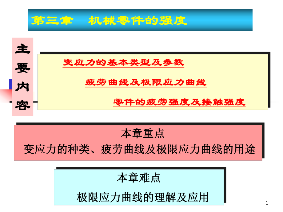 静应力时机械零件的强度计算课件.ppt_第1页