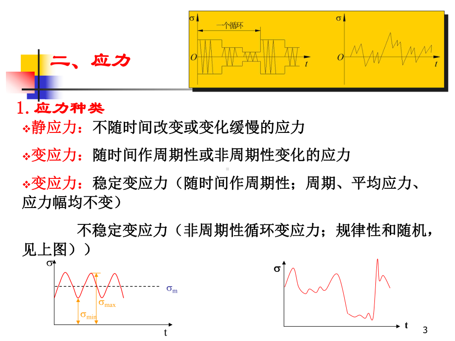 静应力时机械零件的强度计算课件.ppt_第3页