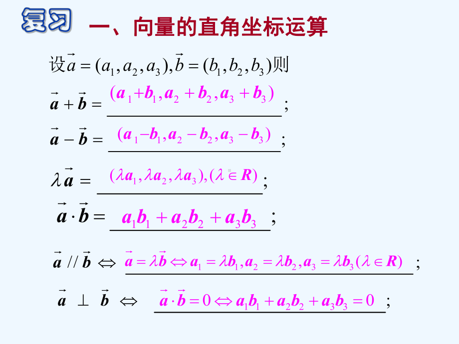 立体几何中的向量方法解决平行问题课件.ppt_第2页