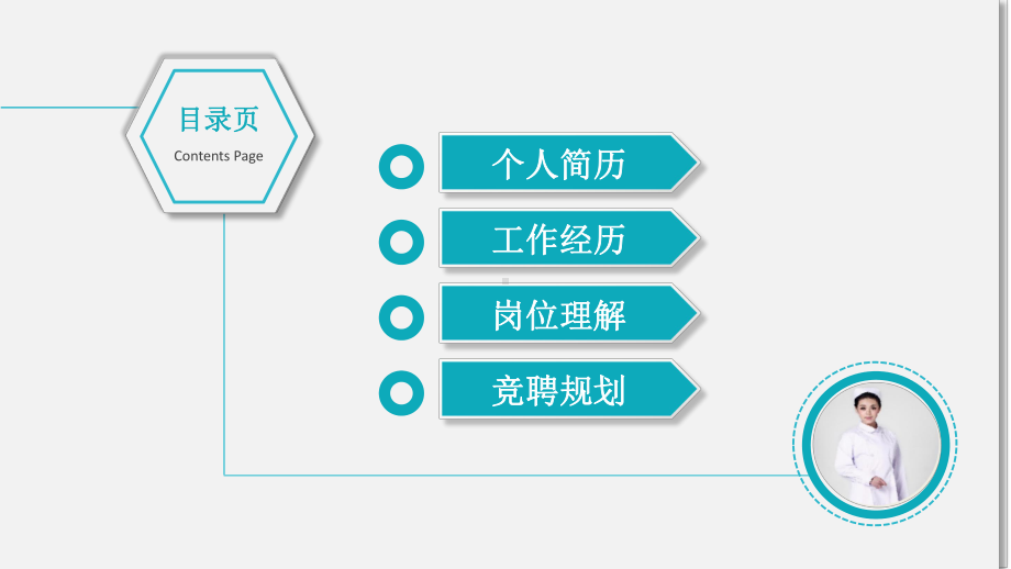 2022健康体检中心护士长岗位竞聘报告PPT课件（带内容）.pptx_第2页