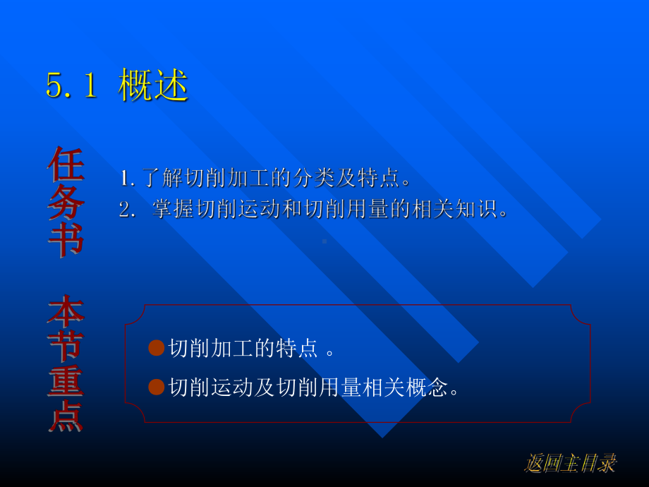 钻床的基础知识课件.ppt_第3页