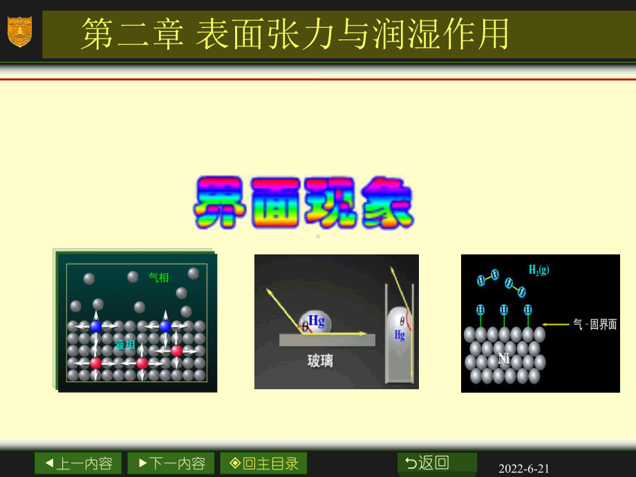 第二章-表面张力和润湿作用课件.ppt_第1页