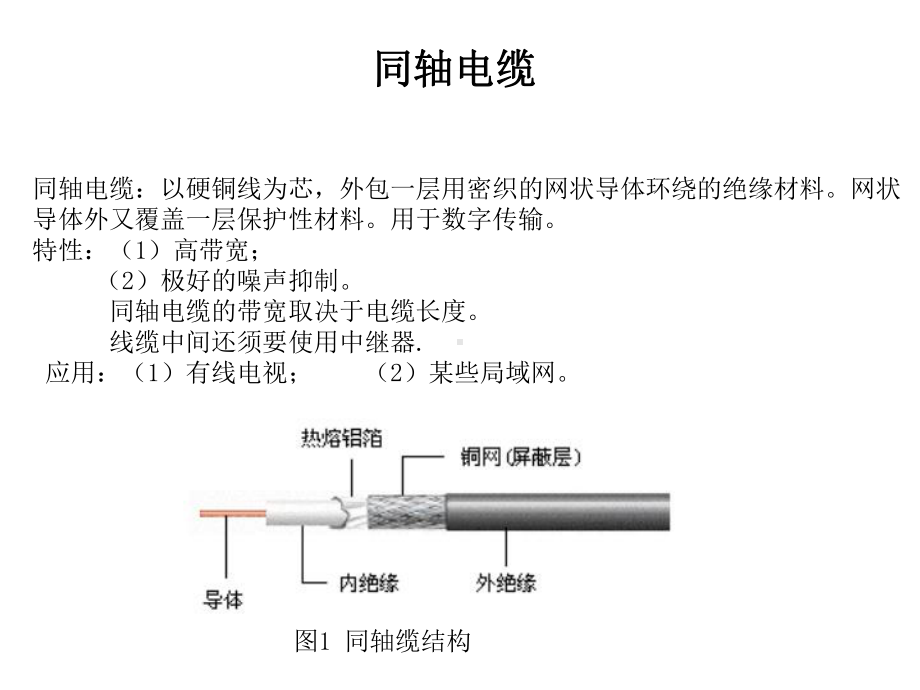 通信网络基础知识课件.ppt_第2页