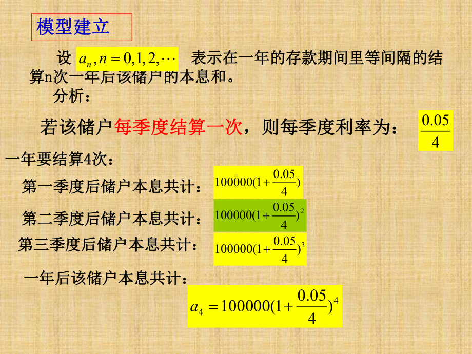 经济问题模型课件.ppt_第3页