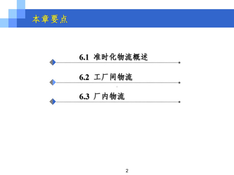 精益生产之准时化物流参考PPT课件.ppt_第2页