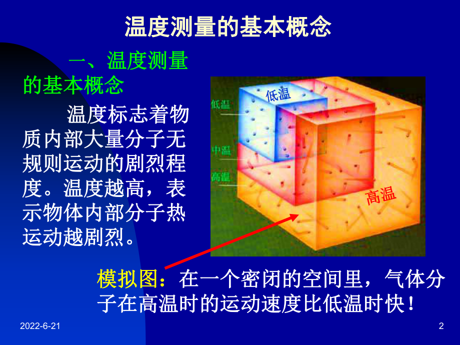 热力学温标课件.ppt_第2页