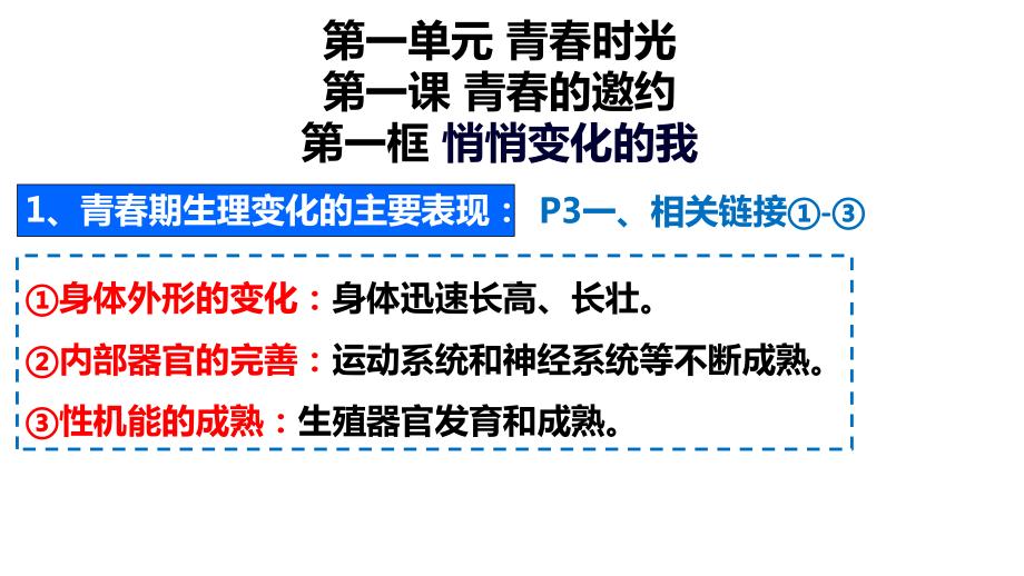 2021-2022学年部编版道德与法治七年级下册知识点归纳 ppt课件.pptx_第1页