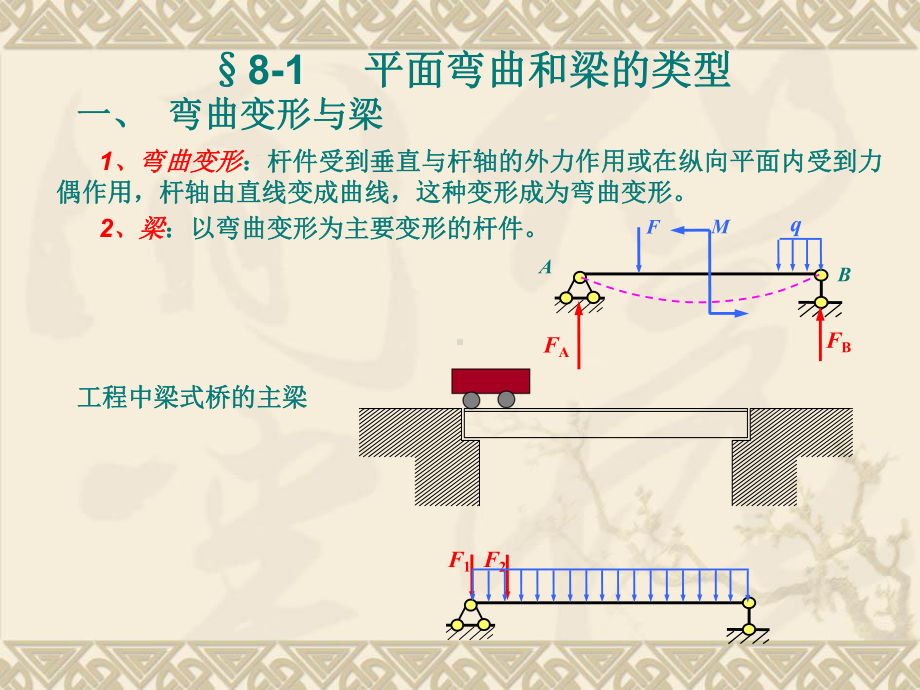 集中力偶课件.ppt_第3页