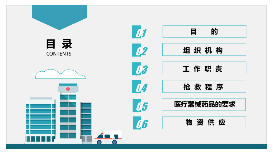 图文医院医疗突发事件应急管理方案PPT（内容）课件.pptx_第2页