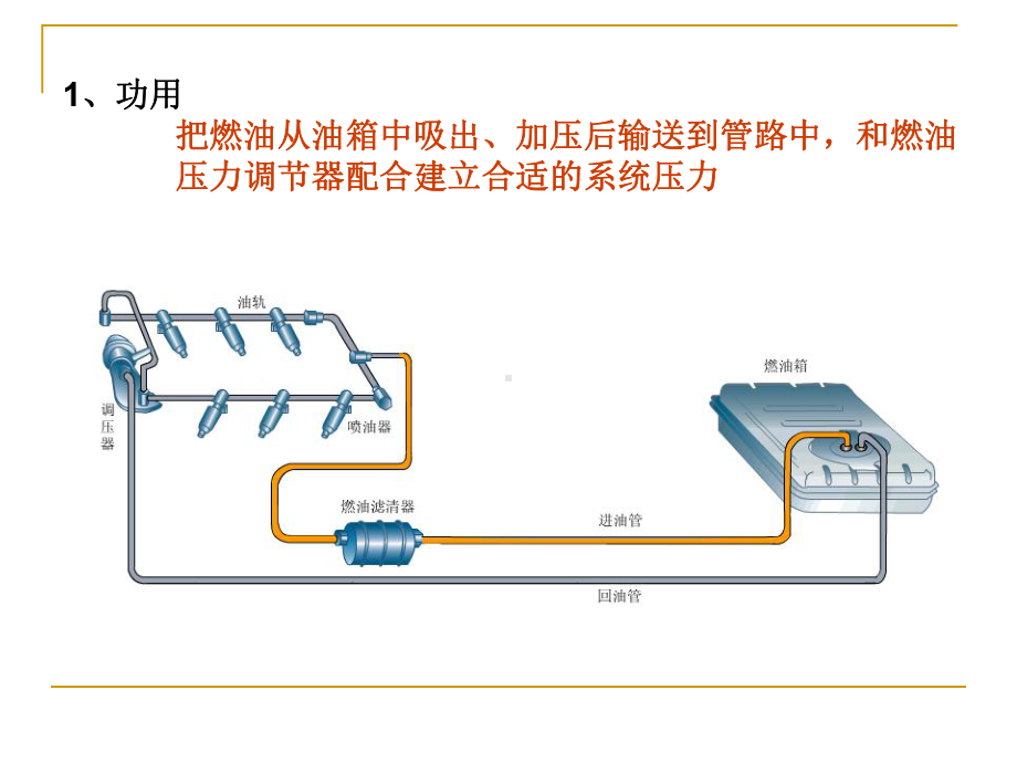 装上油泵继电器或电动燃油泵电源接线课件.ppt_第3页