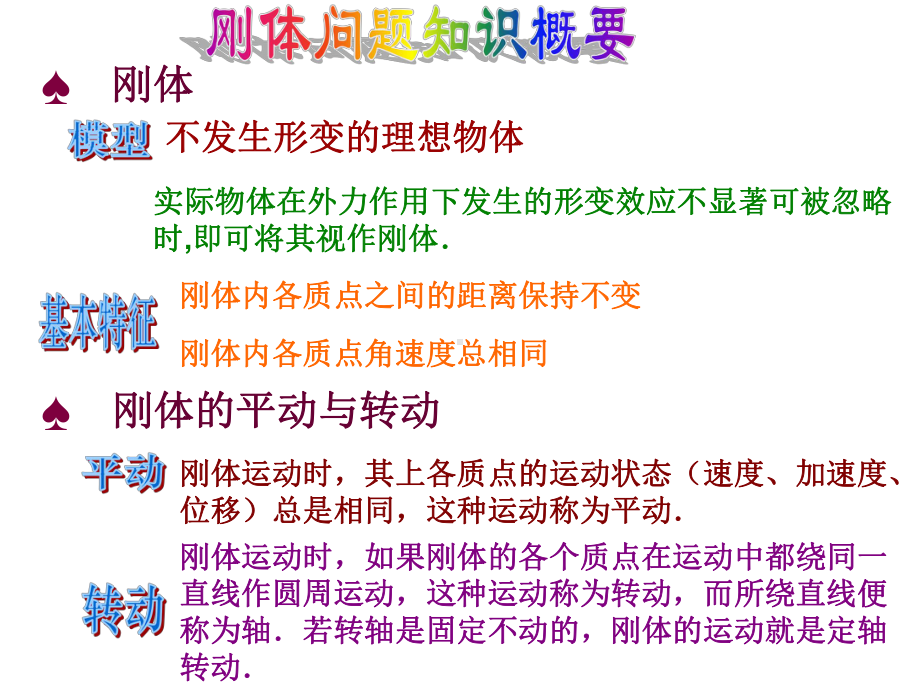 由质心运动定律课件.ppt_第2页