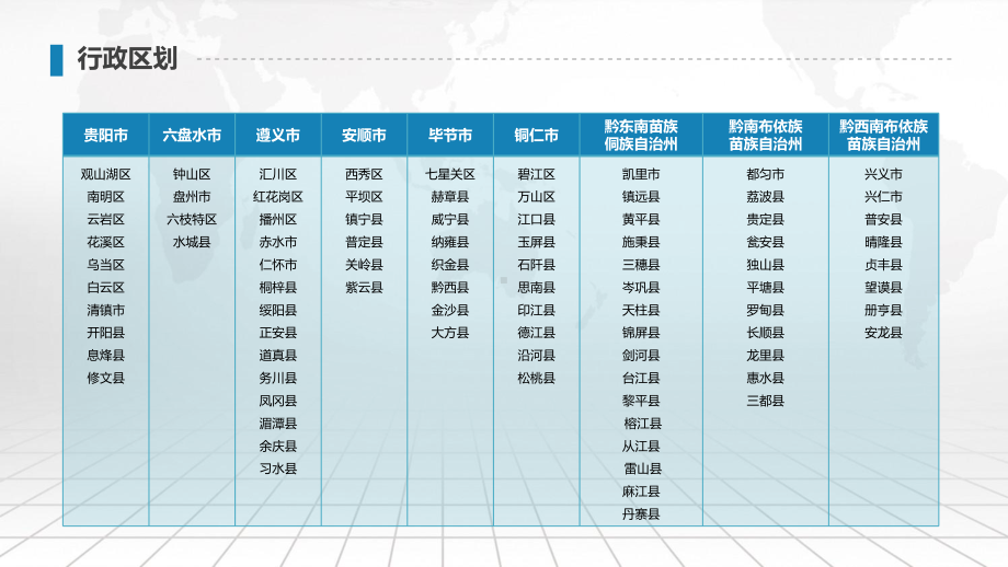 贵州省地图含市县地图矢量分层地图行政区划市县概况ppt模板课件.pptx_第3页