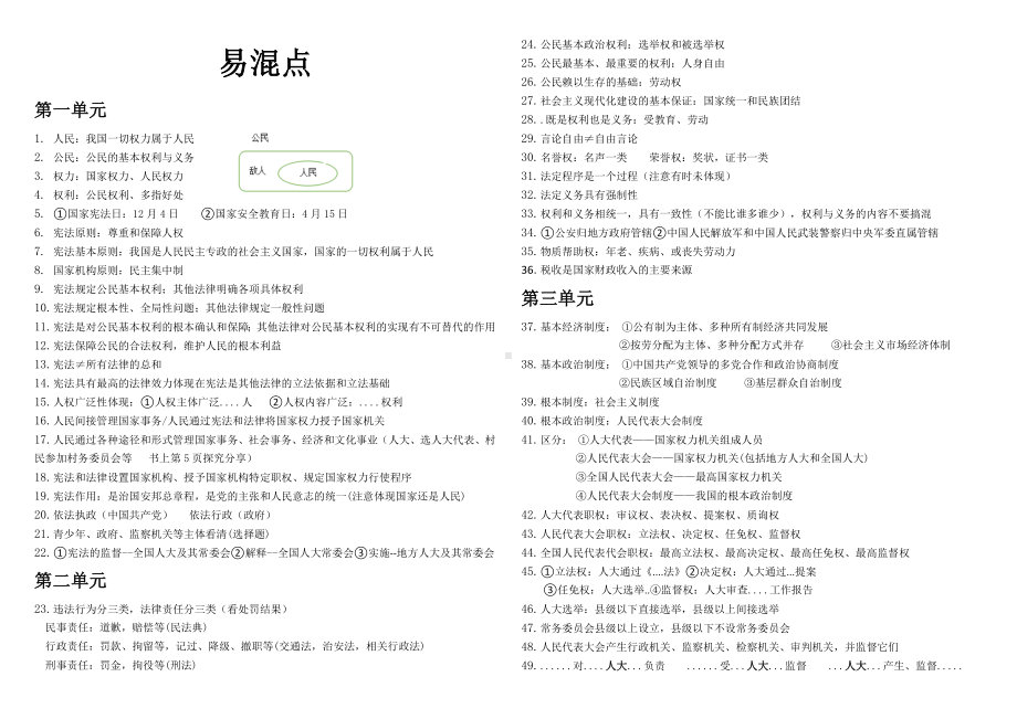 2020--2021学年下学期人教统编版道德与法治八年级下册复习总结.docx_第1页