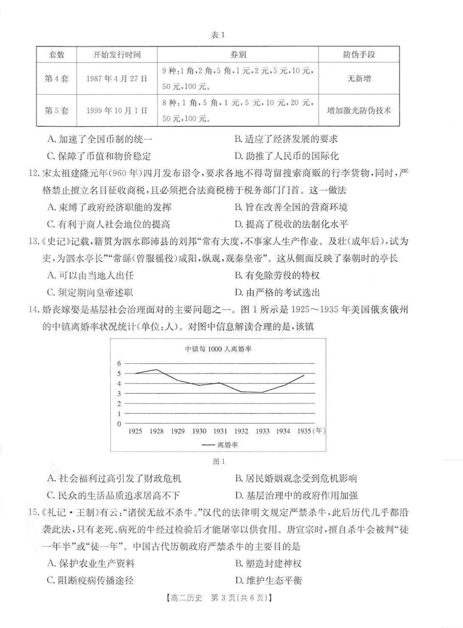 湖北省部分名校2021-2022学年高二上学期联考历史试题.pdf_第3页