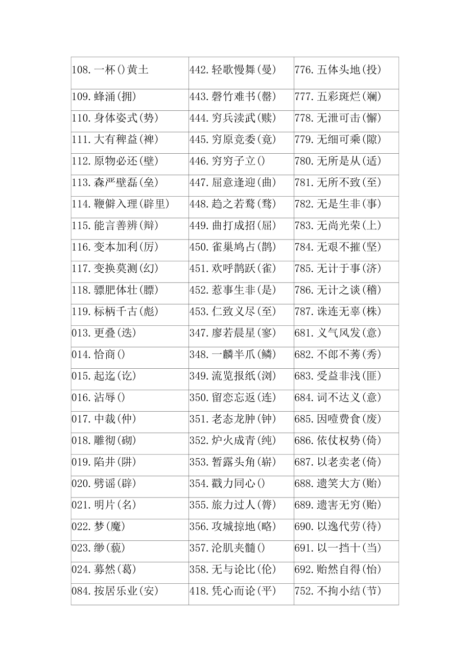 小学语文常见1000易错字汇总.docx_第1页