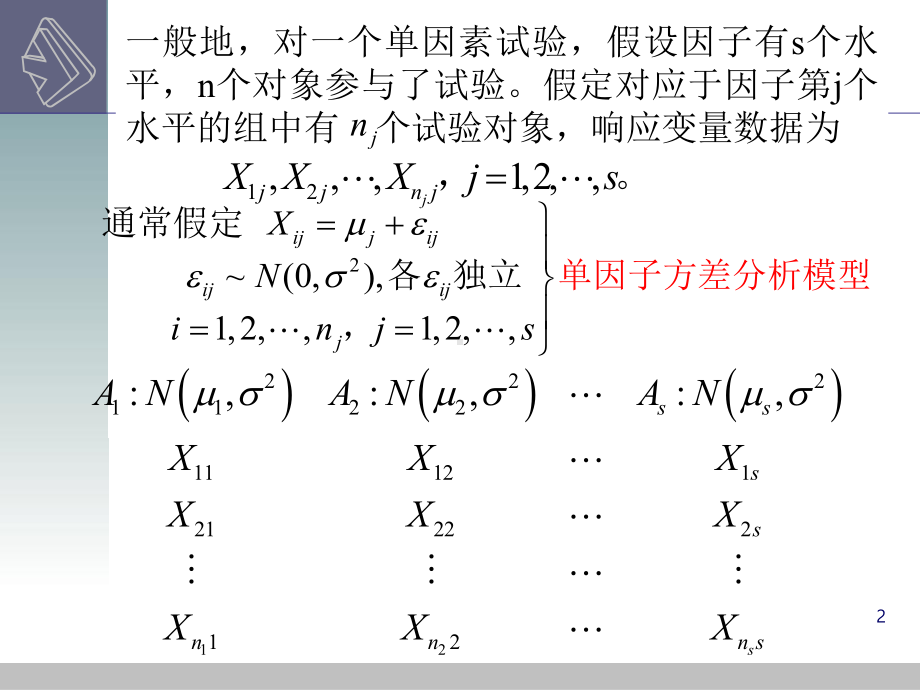 第九章方差分析及回归分析课件.ppt_第2页