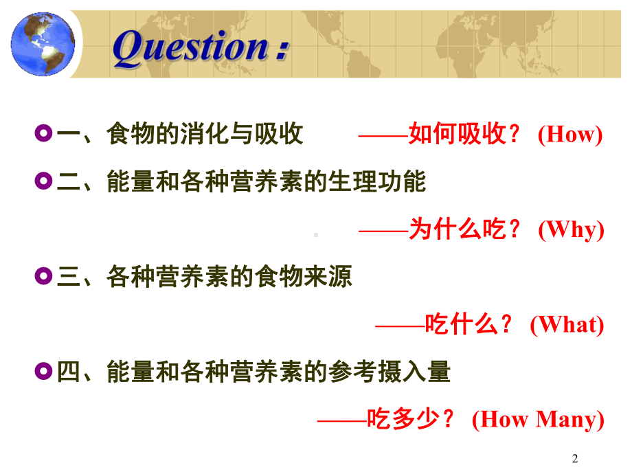 食品营养学第1章--食物的消化和吸收课件.ppt_第2页