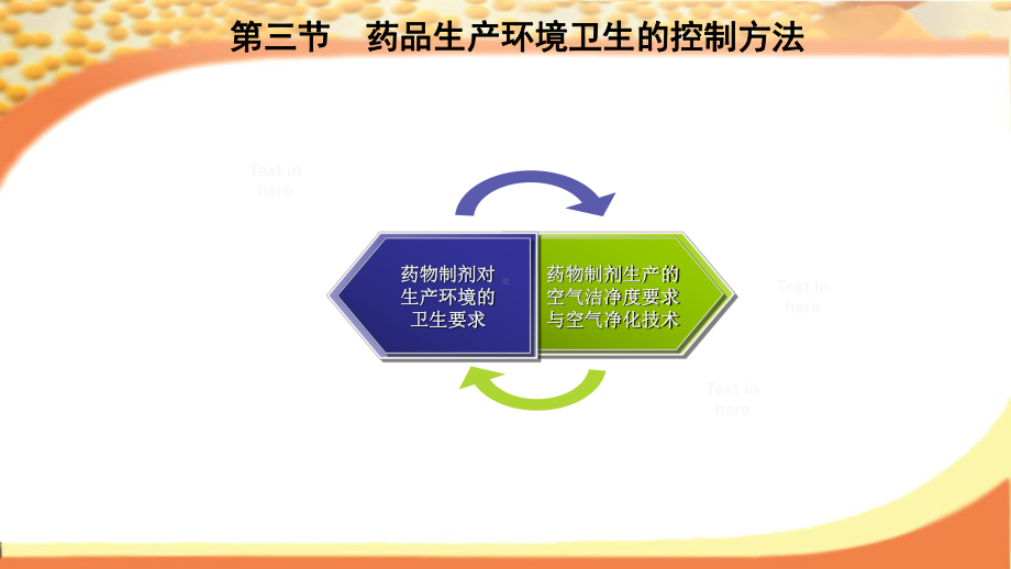 药品生产洁净室课件.ppt_第1页