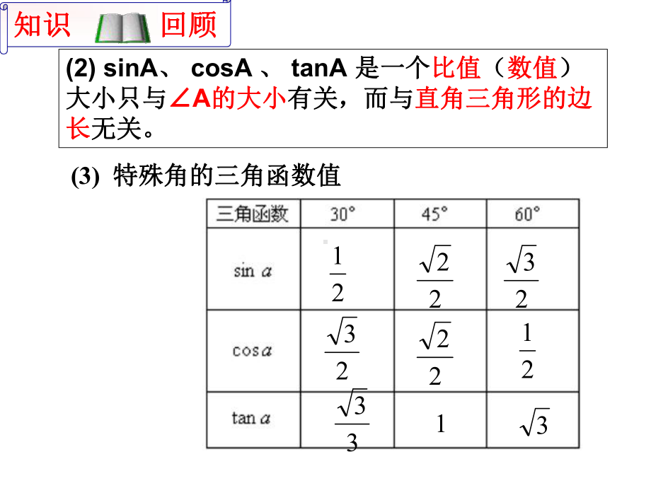 锐角三角函数复习课件.ppt_第2页