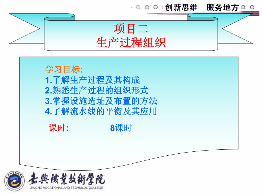 生产过程组织课件.ppt_第2页