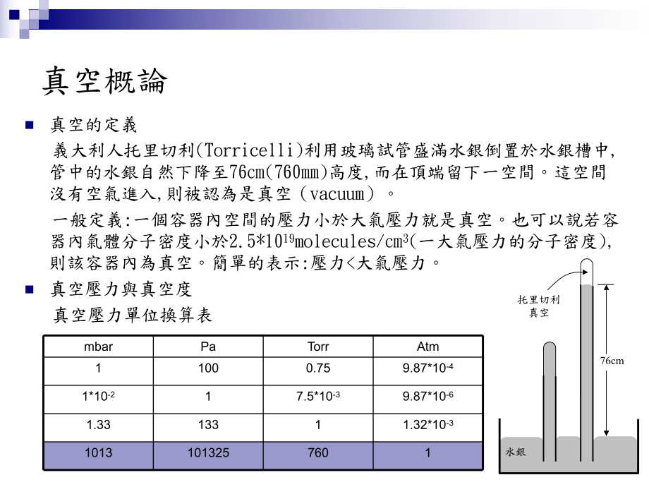 真空技术与应用课件.ppt_第2页