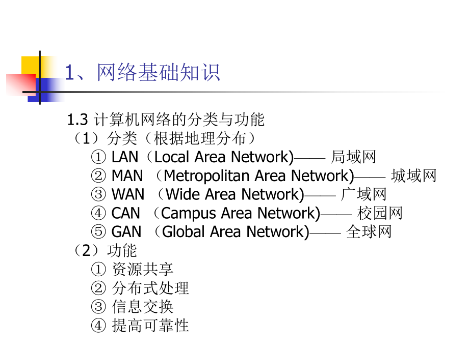 计算机网络简介课件.ppt_第3页