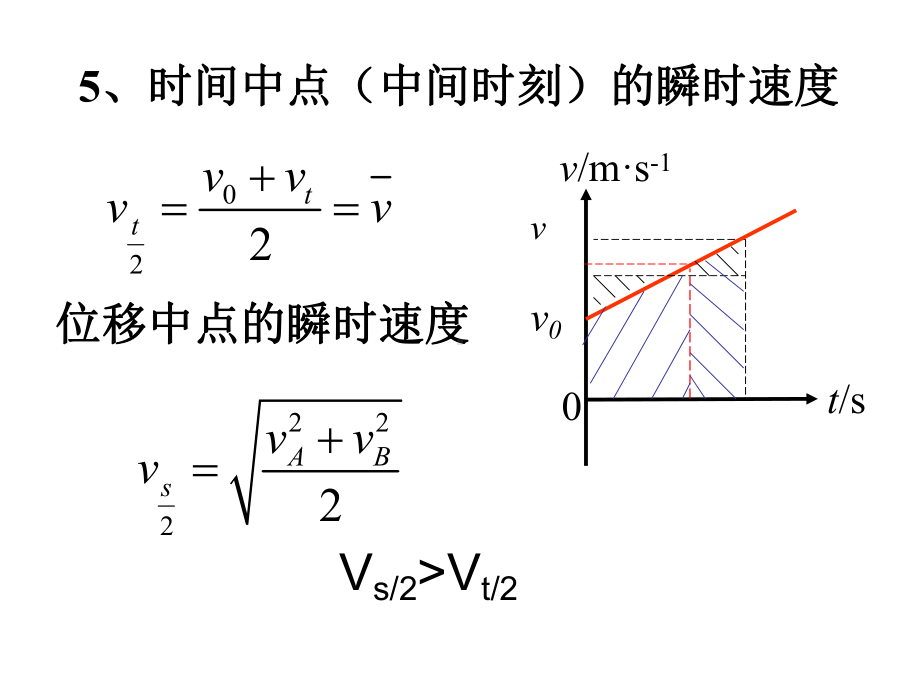 物理必修一匀变速直线运动专题课件.ppt_第2页