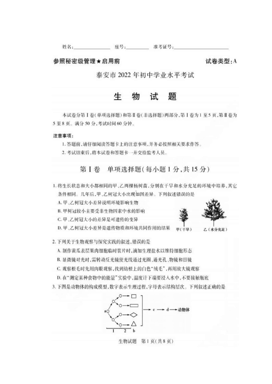 （中考试卷）2022年山东省泰安市初中学业水平考试生物试题（扫描版含答案).docx_第1页