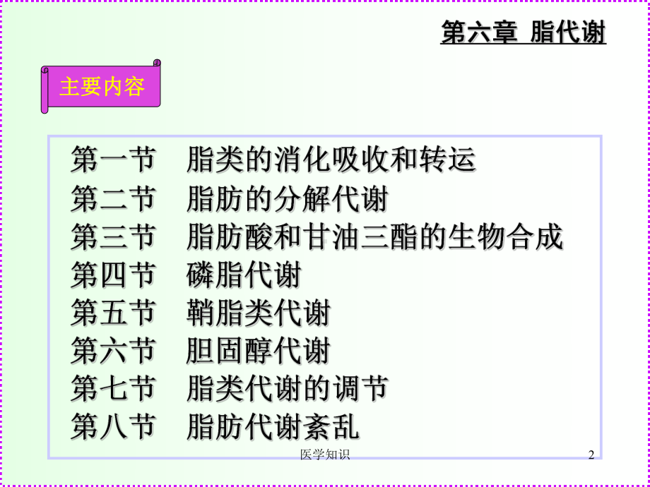 脂肪酸的生物合成及磷脂和胆固醇代谢(血脂)课件.ppt_第2页