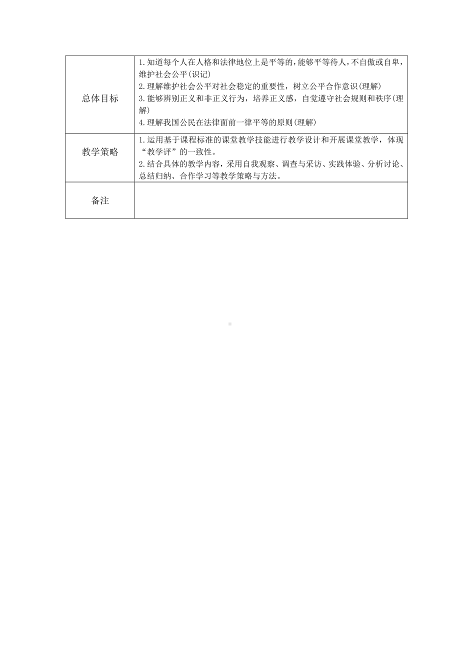 2021-2022学年部编版道德与法治八年级下册第四单元 崇尚法治精神备课分析.wps_第2页