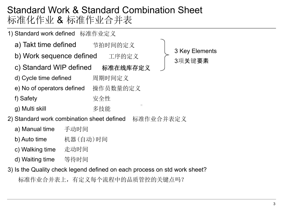 精益生产管理手册中英文版课件.ppt_第3页