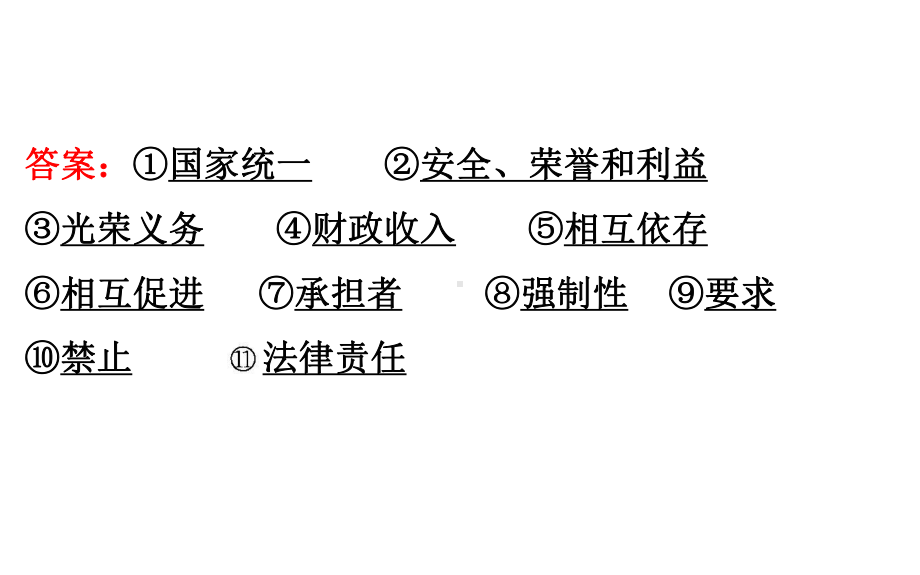 2021-2022学年部编版道德与法治八年级下册期末复习课 第四课 ppt课件.ppt_第3页