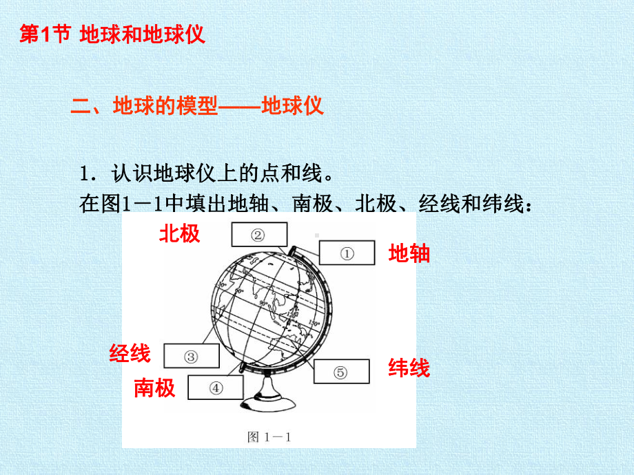 第一章-地球和地图-(共38张PPT)课件.pptx_第3页