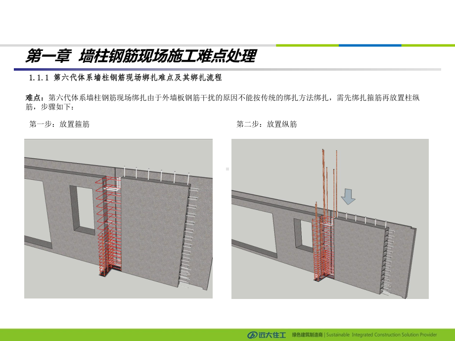 装配式混凝土现浇钢筋施工难点处理课件.ppt_第3页