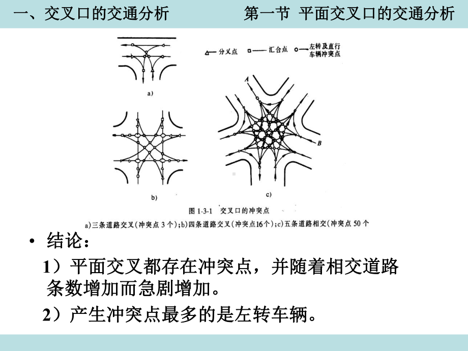 第三章-路线交叉课件.ppt_第3页