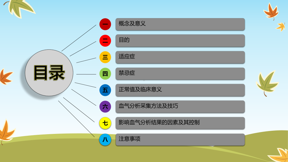 血气分析标本采集注意事项及技巧课件.pptx_第2页