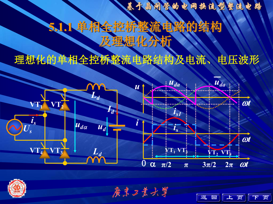 电力电子技术-基于晶闸管的电网换流型整流电路课件.ppt_第3页