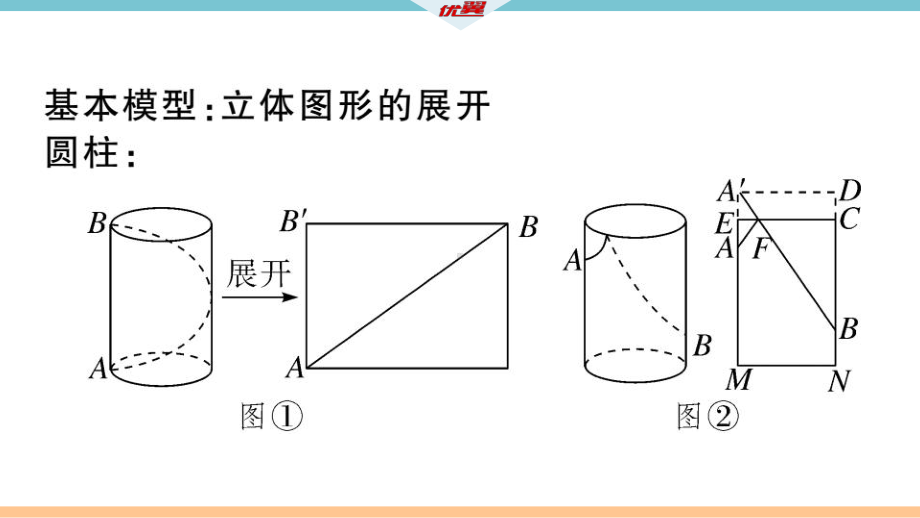 解题技巧专题：利用勾股定理解决最短路径问题课件.ppt_第2页