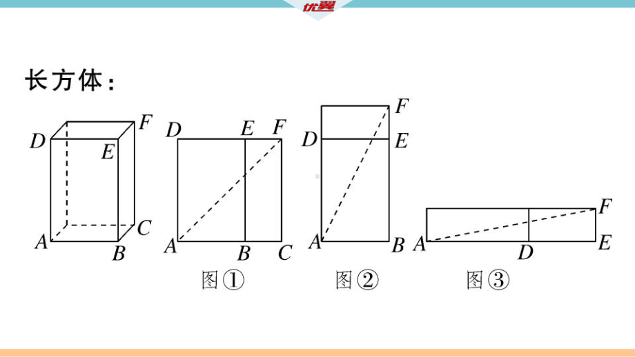 解题技巧专题：利用勾股定理解决最短路径问题课件.ppt_第3页