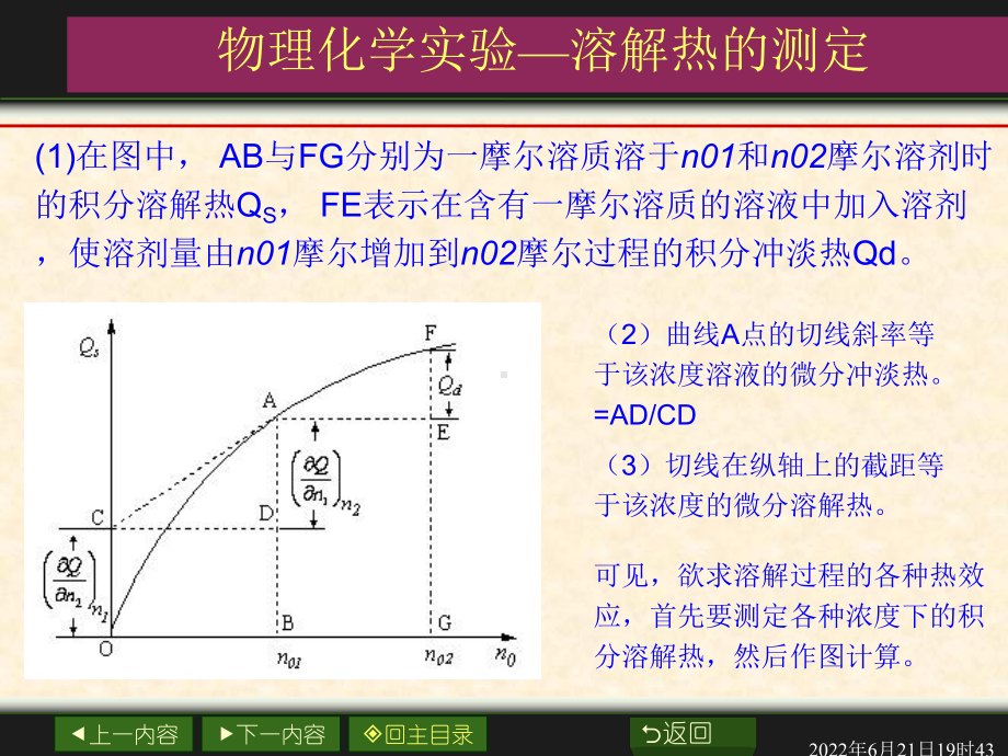 物理化学实验溶解热的测定课件.ppt_第3页