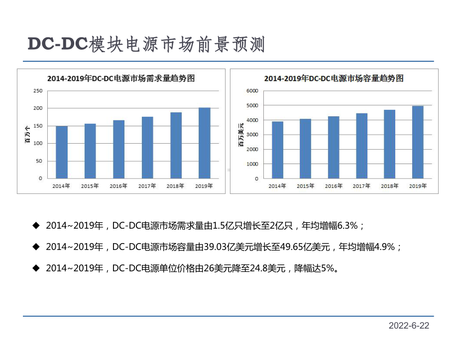 金升阳品牌现状分析课件.ppt_第3页