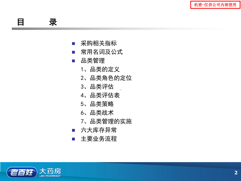 药房采购培训教材商品管理课件.ppt_第2页