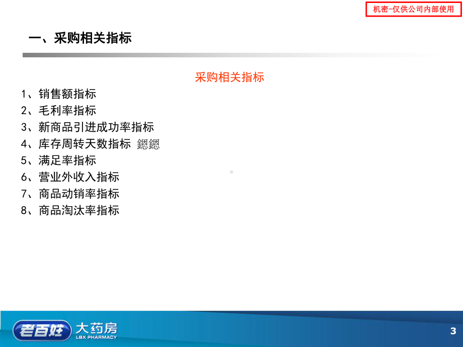 药房采购培训教材商品管理课件.ppt_第3页