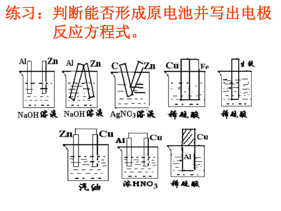 电解质溶液课件.ppt_第3页